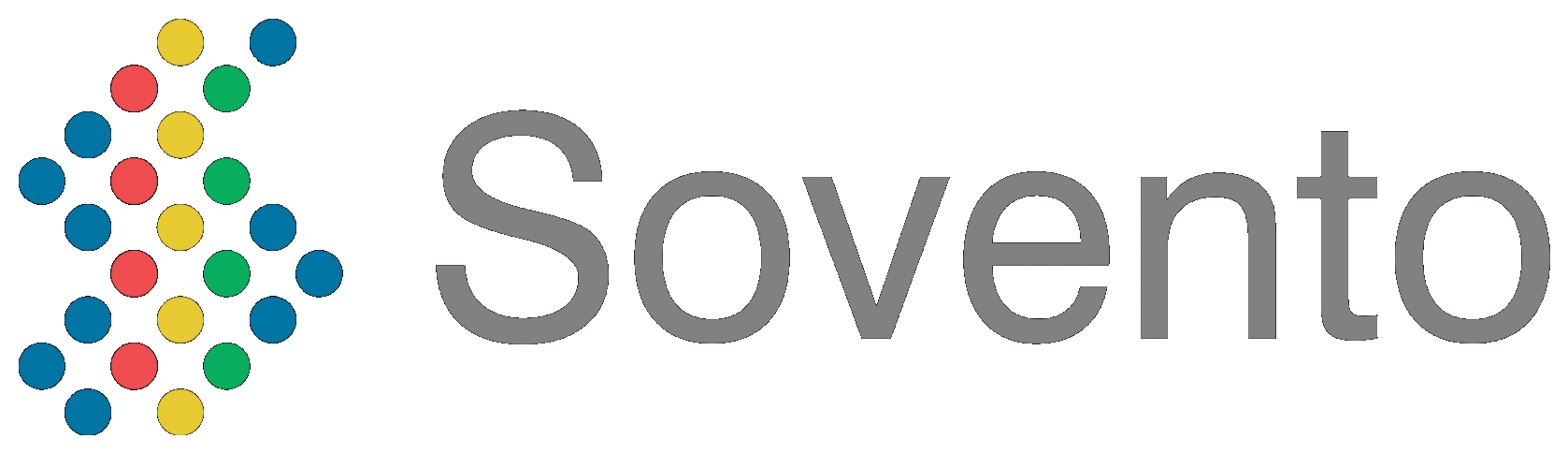 Sovento